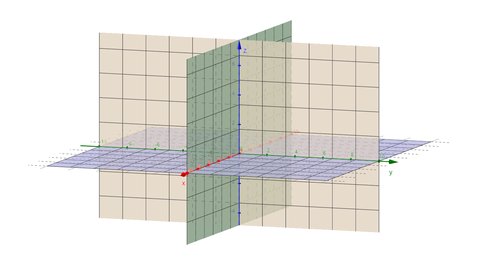 Pembagian wilayah oktan